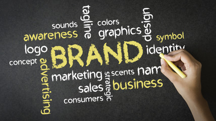 Elements that make up Brand